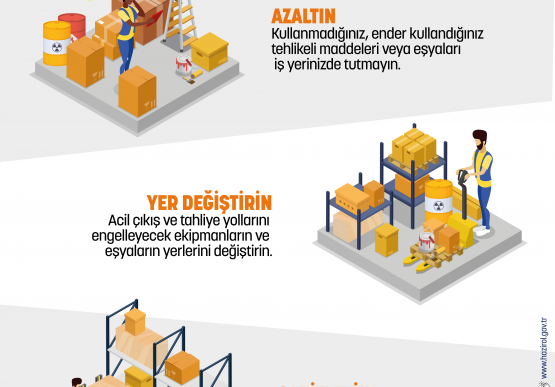 AFAD AFİŞLERİ VE İŞ YERLERİ İÇİN AFET FARKINDALIK EĞİTİMİ